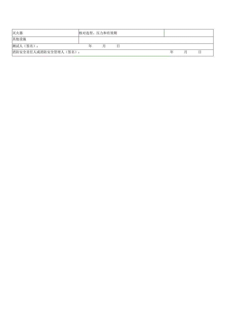 建筑消防设施月度检查记录表.docx_第2页