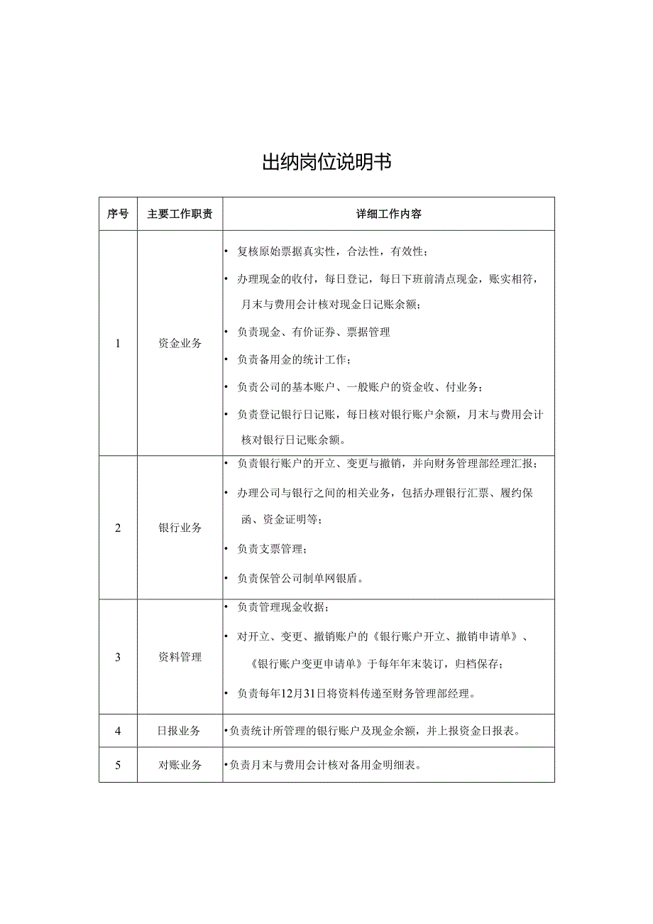 出纳岗位说明书.docx_第1页