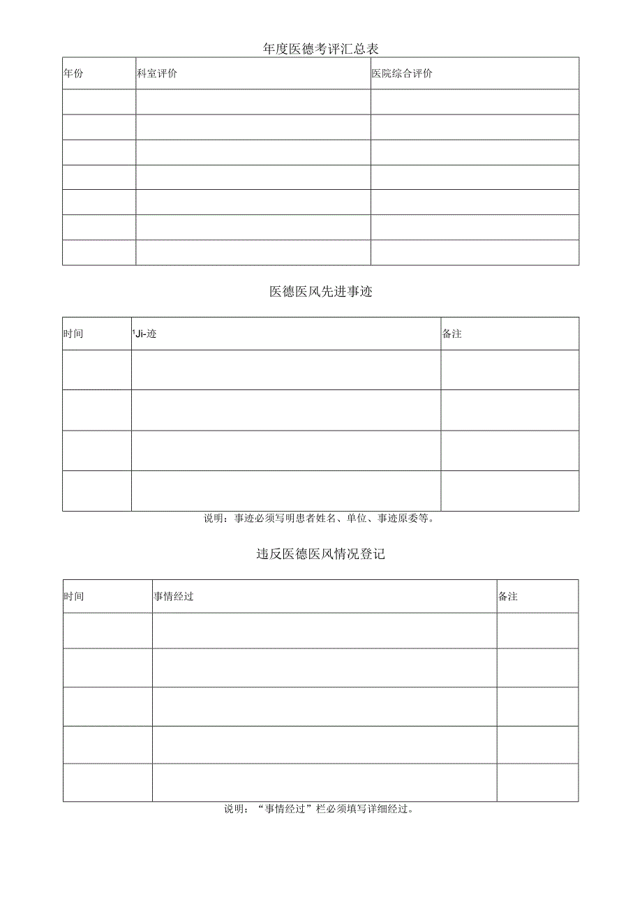 医德医风考核档案.docx_第3页