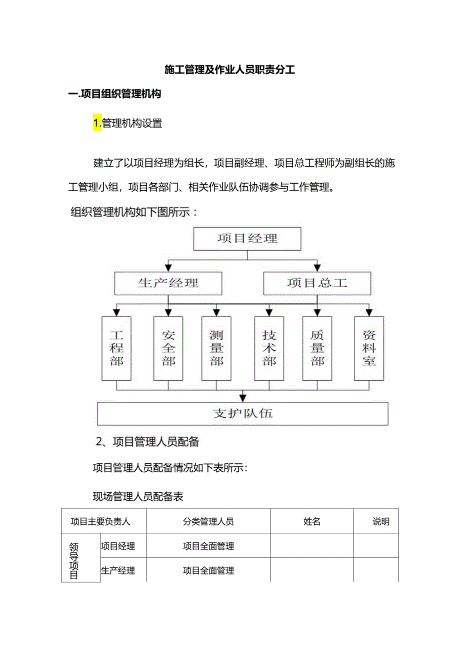 施工管理及作业人员职责分工.docx_第1页