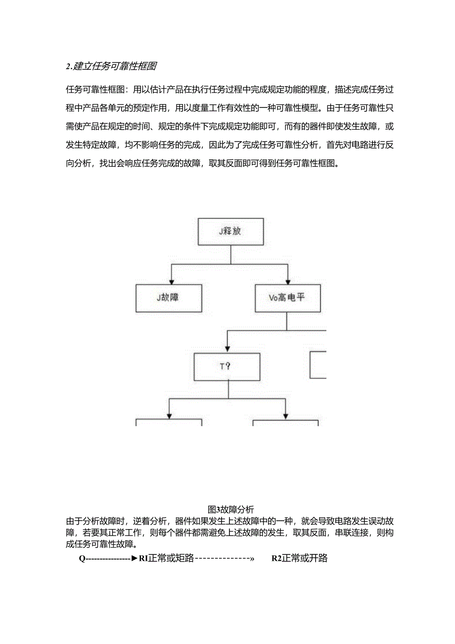 系统可靠性建模与预计.docx_第3页