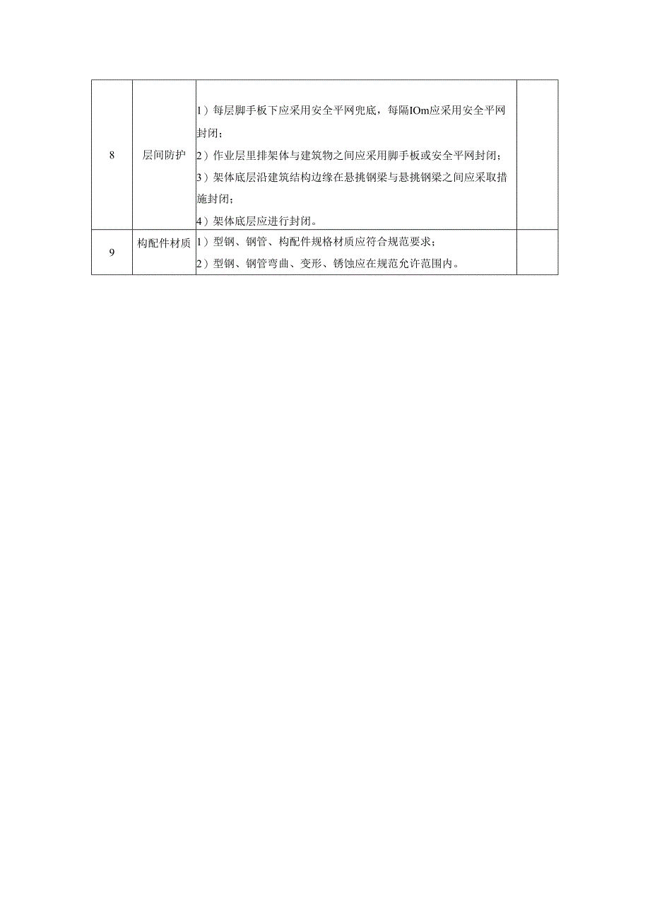 悬挑架验收内容.docx_第2页