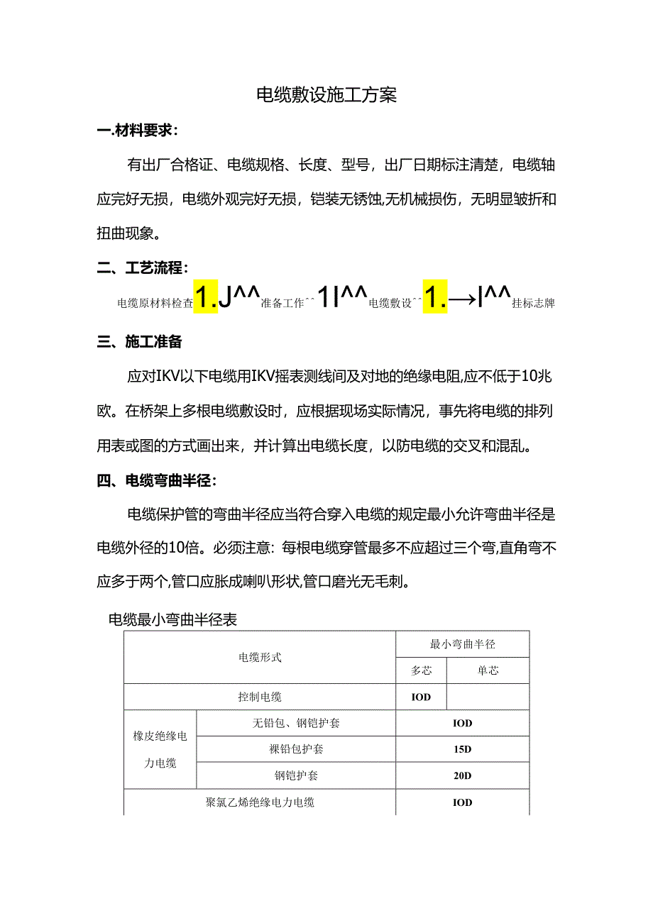 电缆敷设施工方案.docx_第1页