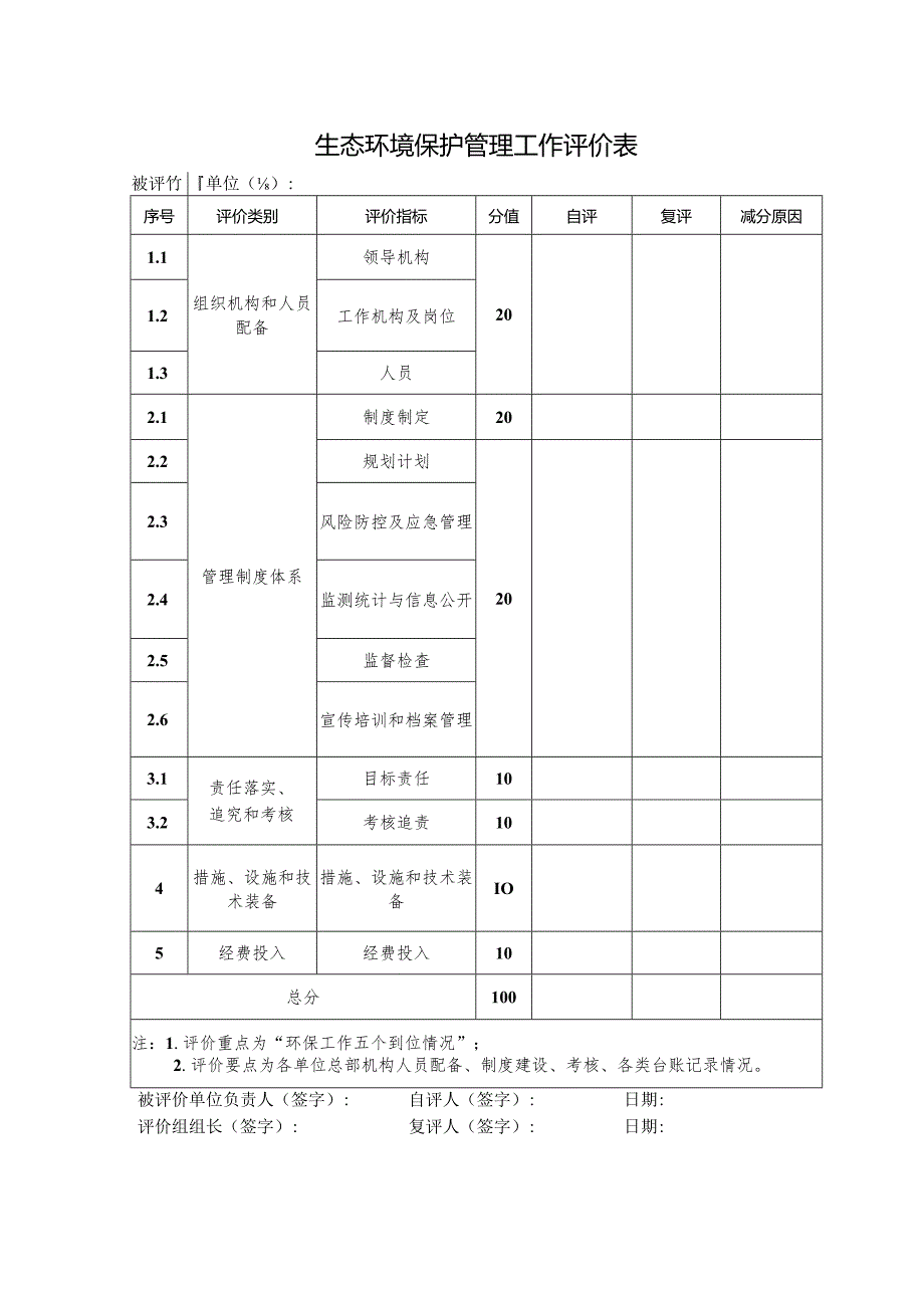 生态环境保护管理工作评价表.docx_第1页