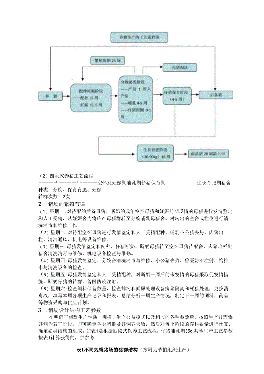 设施农业论文.docx_第2页