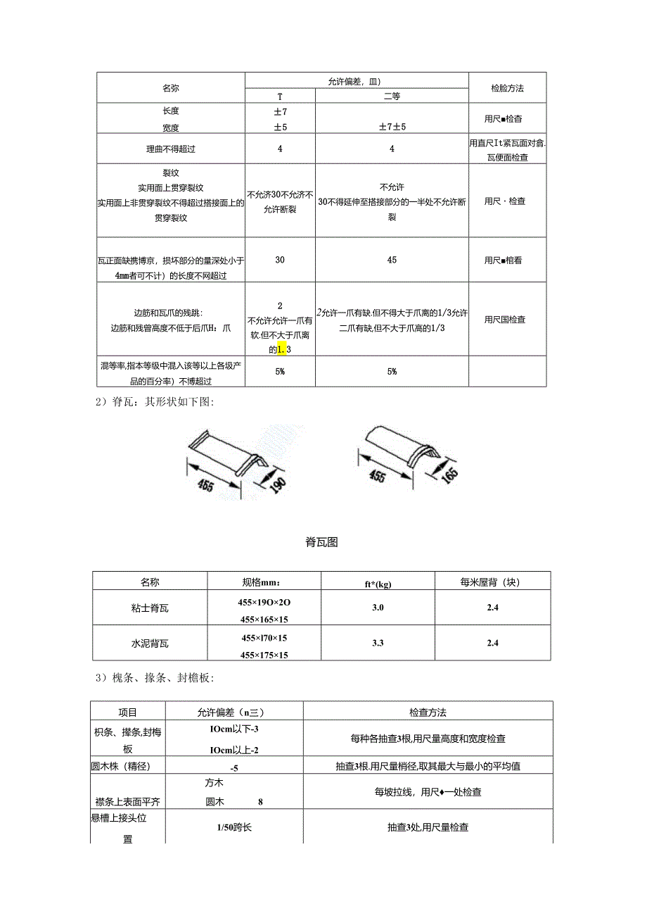 平瓦屋面施工工艺标准模板.docx_第2页