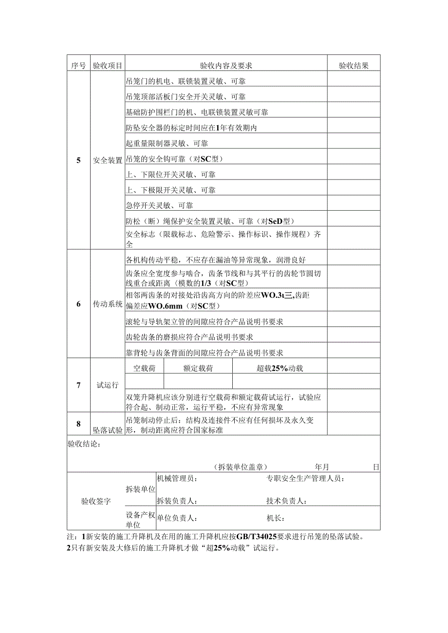 施工升降机安装完毕验收表.docx_第2页