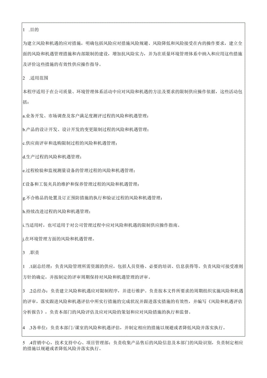 028风险和机遇应对控制程序1课案.docx_第1页