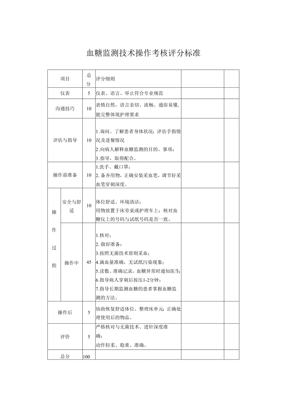 血糖监测技术操作流程及评分标准.docx_第1页