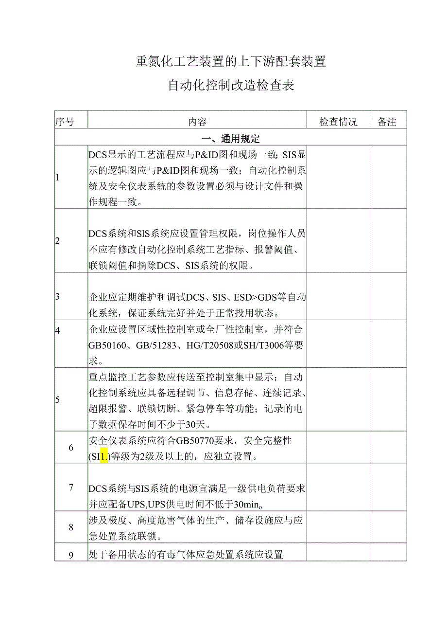 重氮化工艺装置的上下游配套装置自动化控制改造检查表.docx_第1页