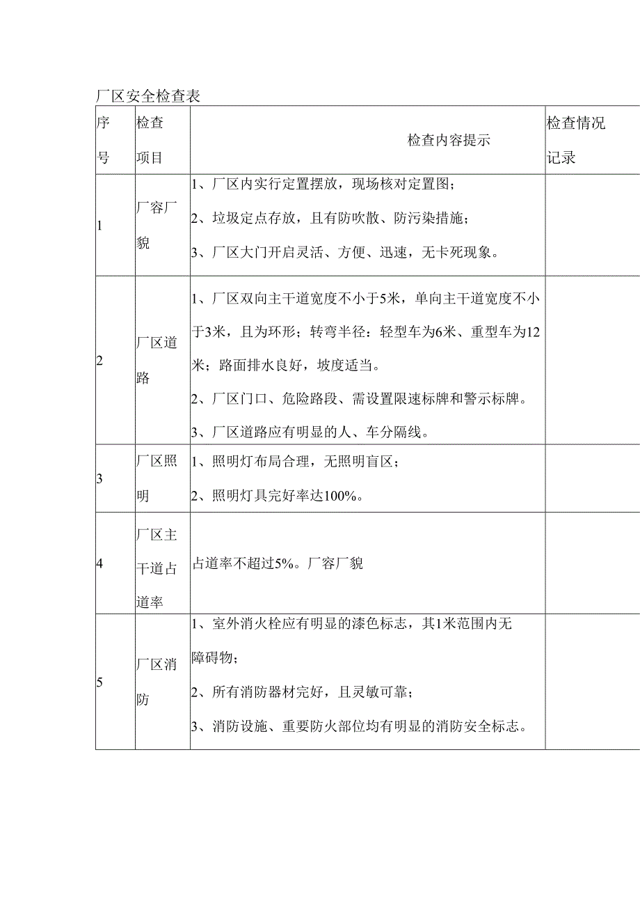 九种机械行业的安全生产检查表.docx_第1页