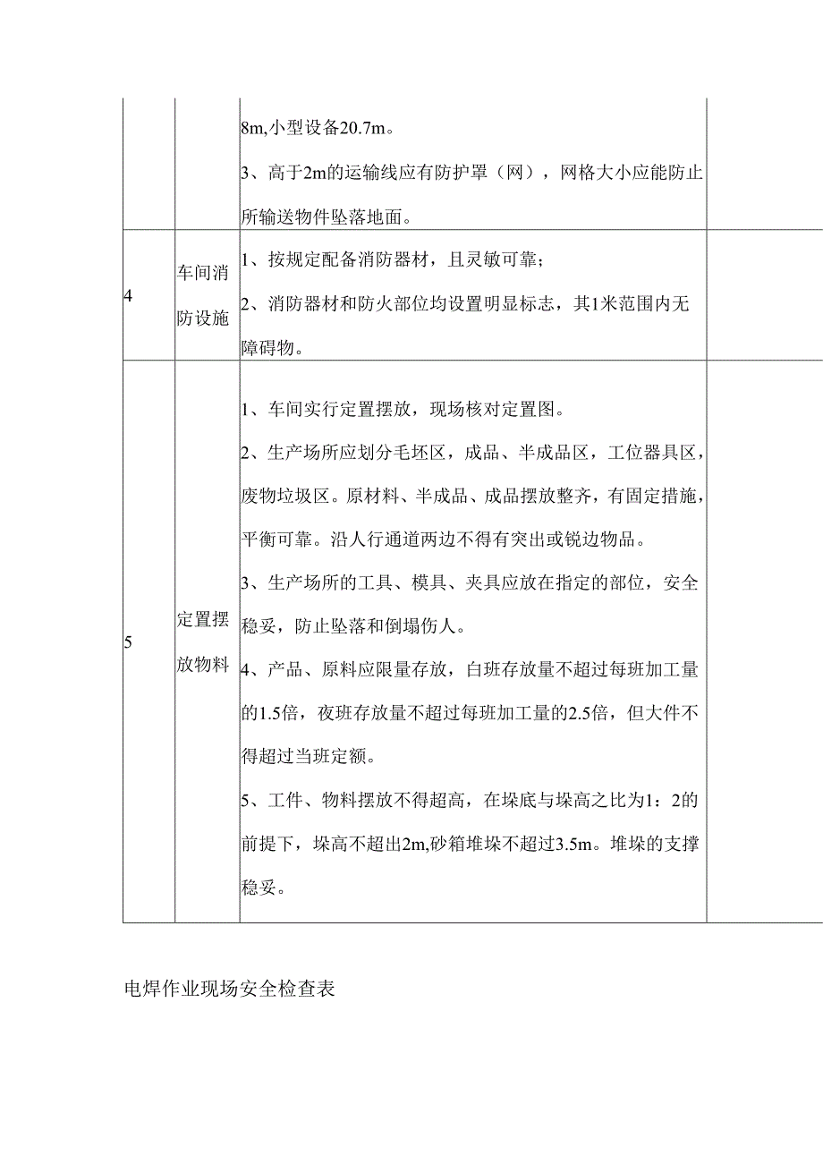 九种机械行业的安全生产检查表.docx_第3页