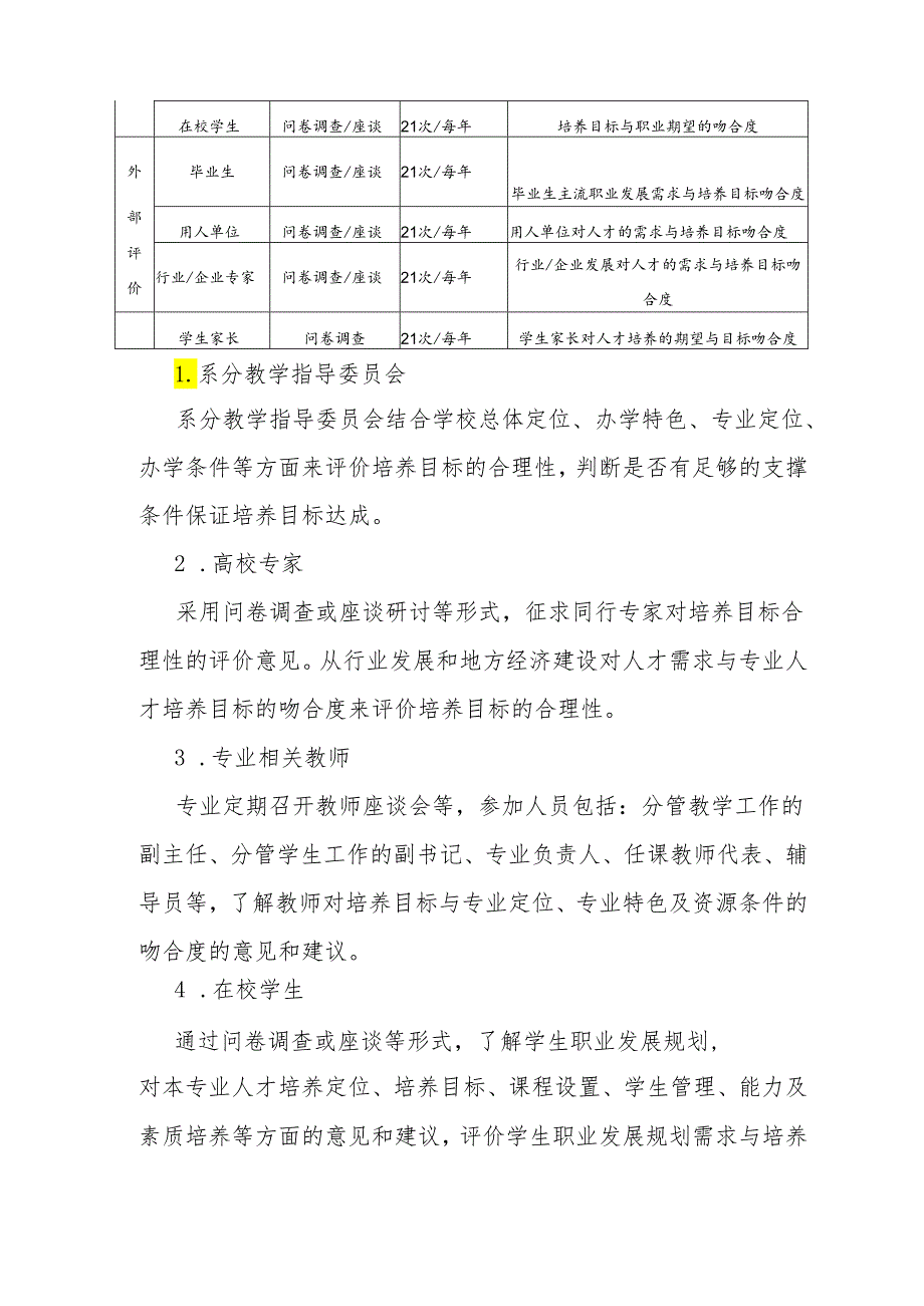 大学学院专业人才培养目标合理性评价办法（试行）.docx_第3页