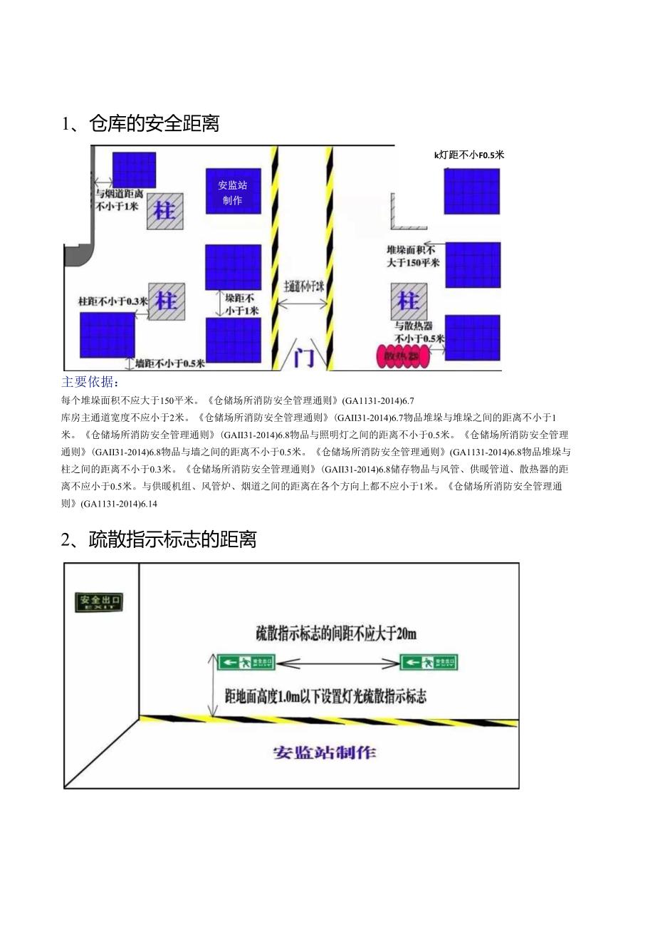 各类作业安全生产距离操作常识（2024整理）.docx_第2页