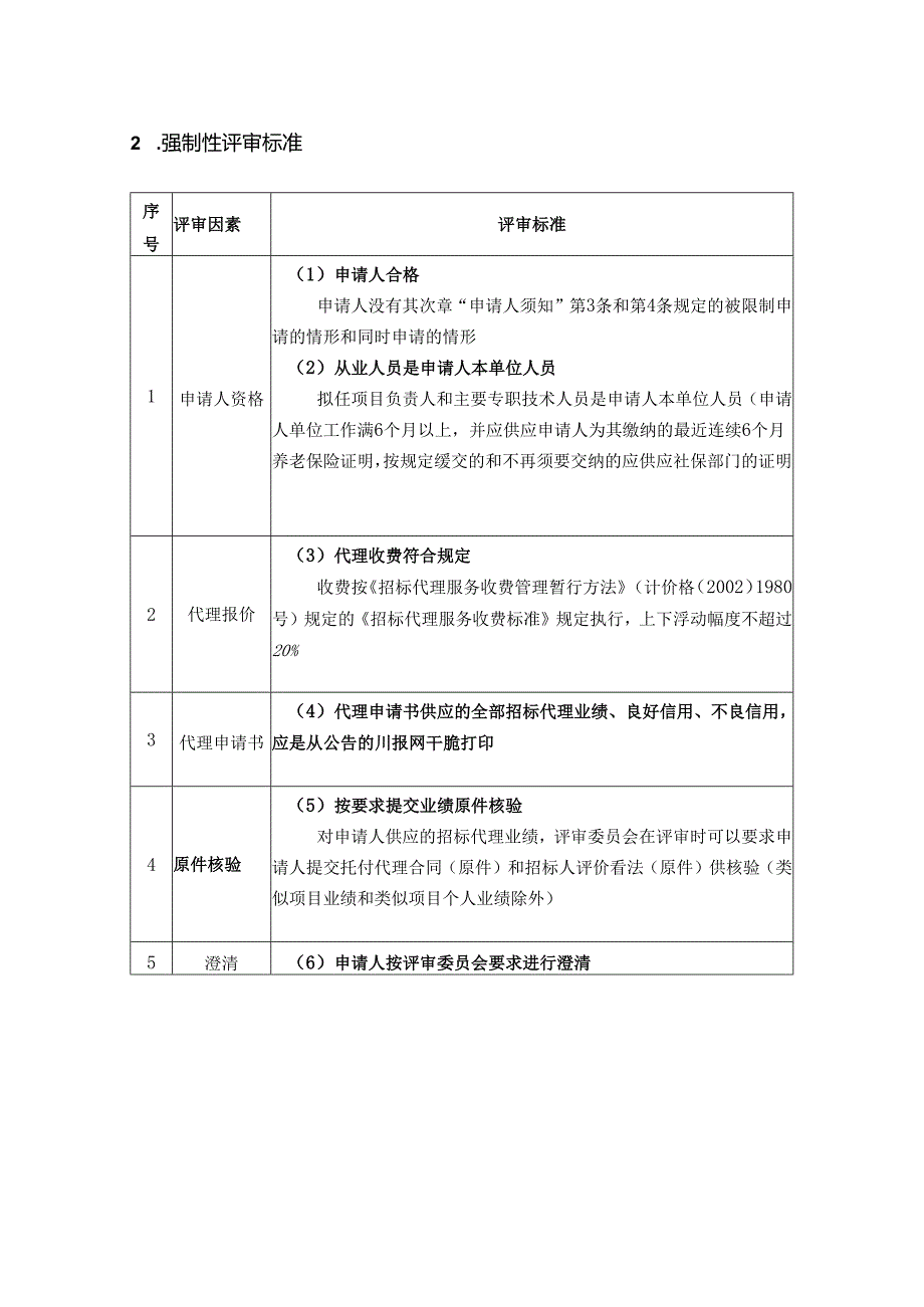 03-第三章--评审办法和标准(评分法)[1].docx_第2页