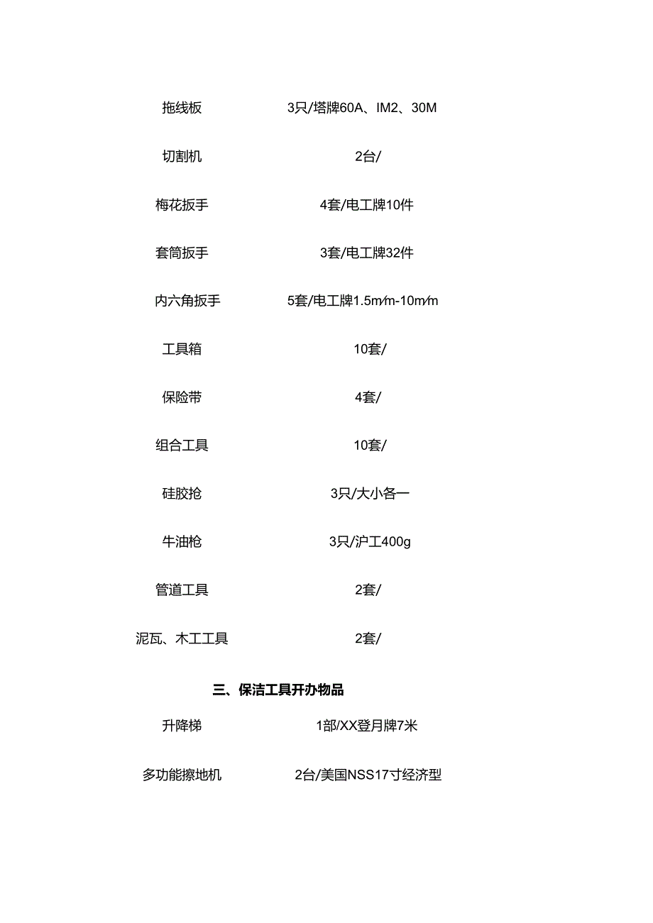 物业服务中心开办所需物资清单全套.docx_第3页