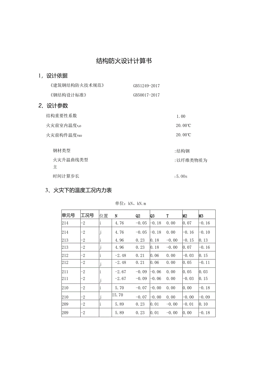 结构防火设计计算书.docx_第1页