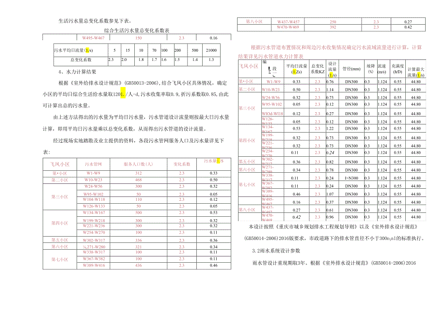 老旧小区改造基础设施配套项目四期工程(飞凤片区)改造工程--雨污水设计说明.docx_第3页