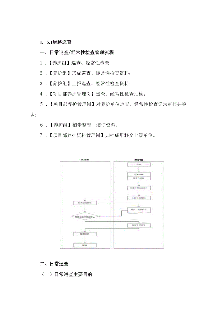 道路养护项目巡查方案.docx_第2页