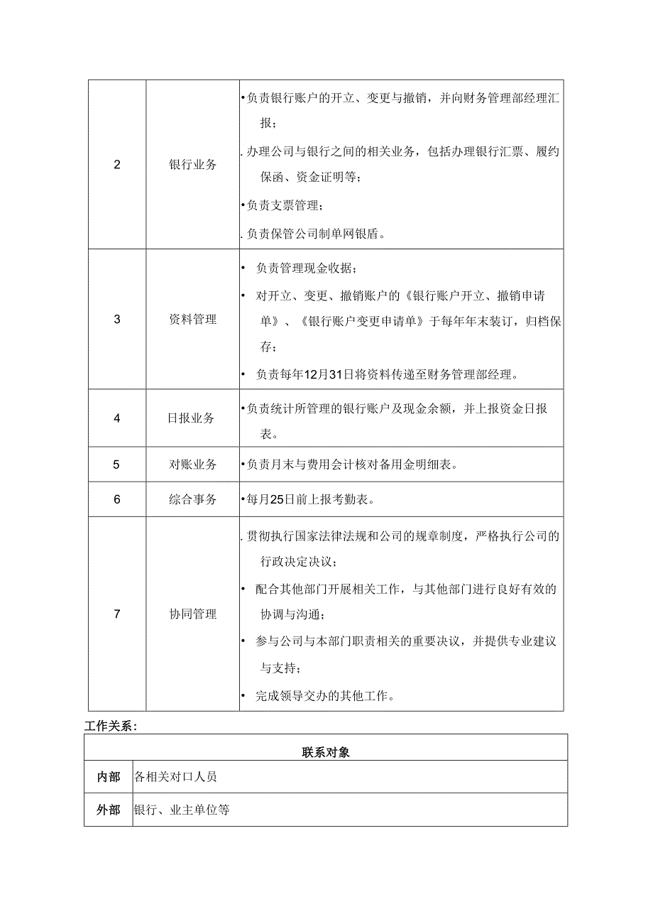 公司出纳岗岗位说明书.docx_第2页