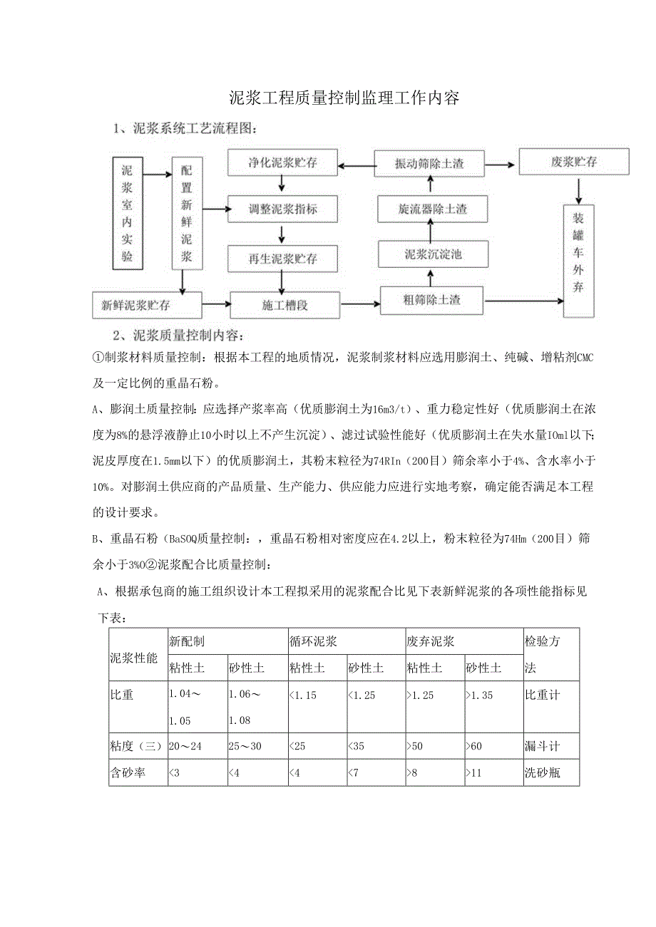 泥浆工程质量控制监理工作内容.docx_第1页