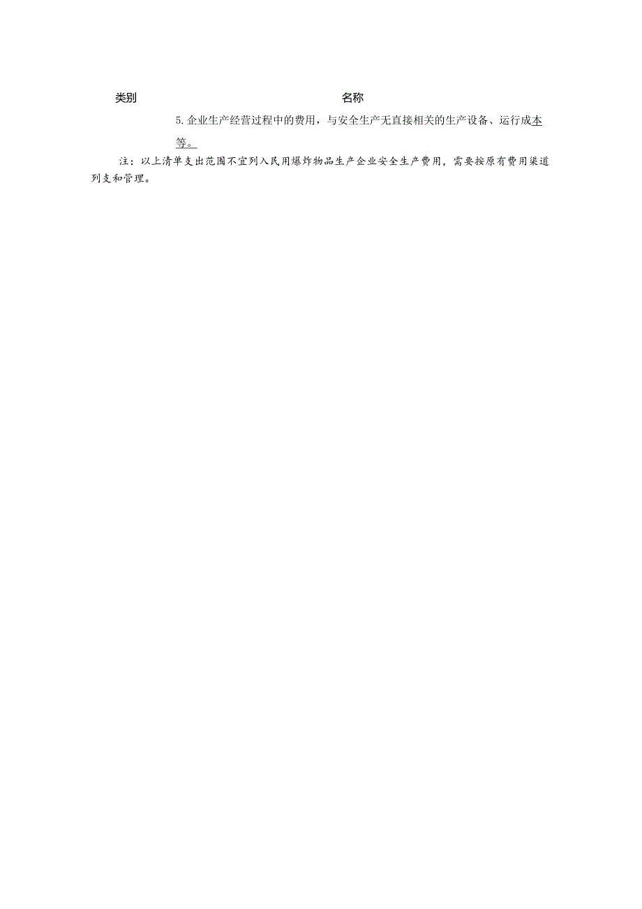 民用爆炸物品生产企业安全生产费用负面清单.docx_第2页