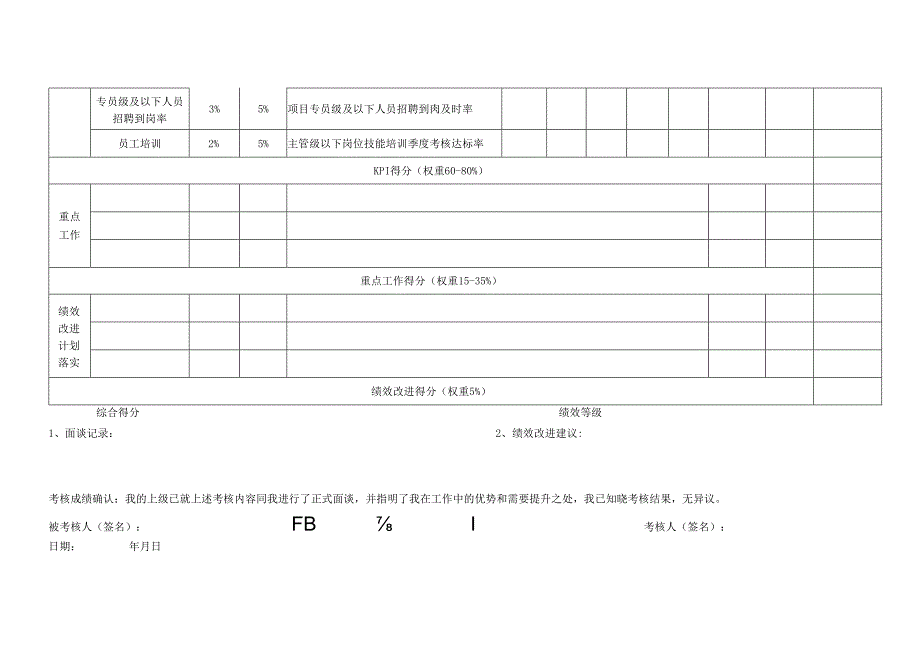 人事行政专员季度绩效考核表.docx_第3页