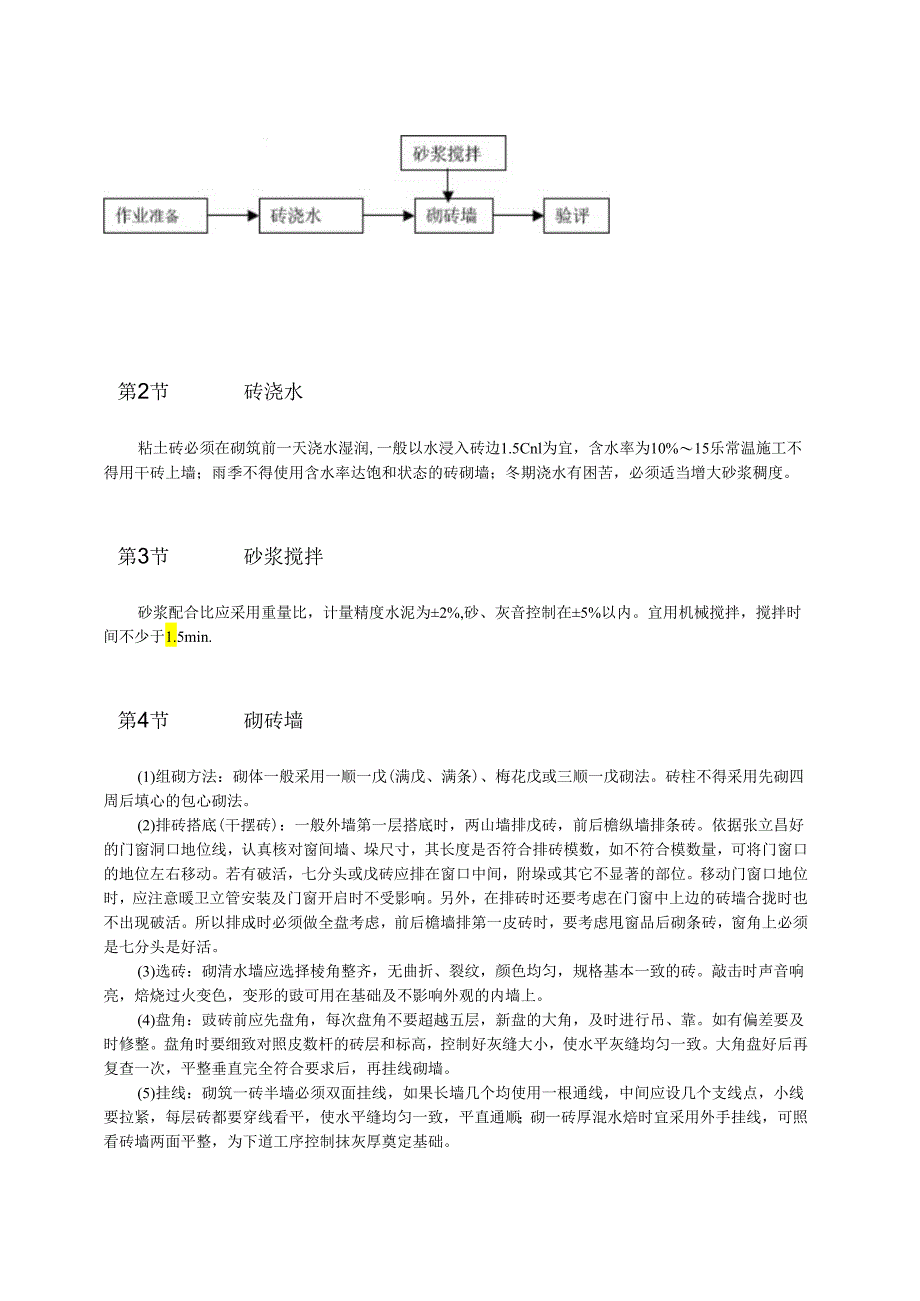 砖砌体工程施工工艺标准模板.docx_第2页