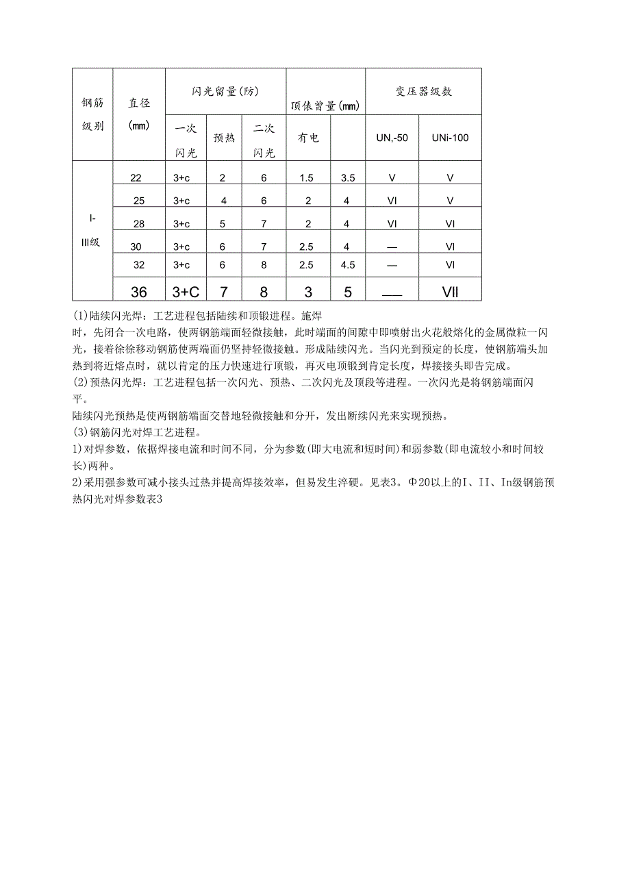 钢筋闪光焊施工模板.docx_第2页