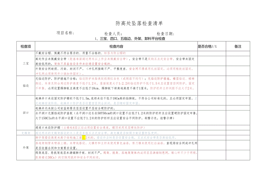 防高处坠落检查清单.docx_第1页