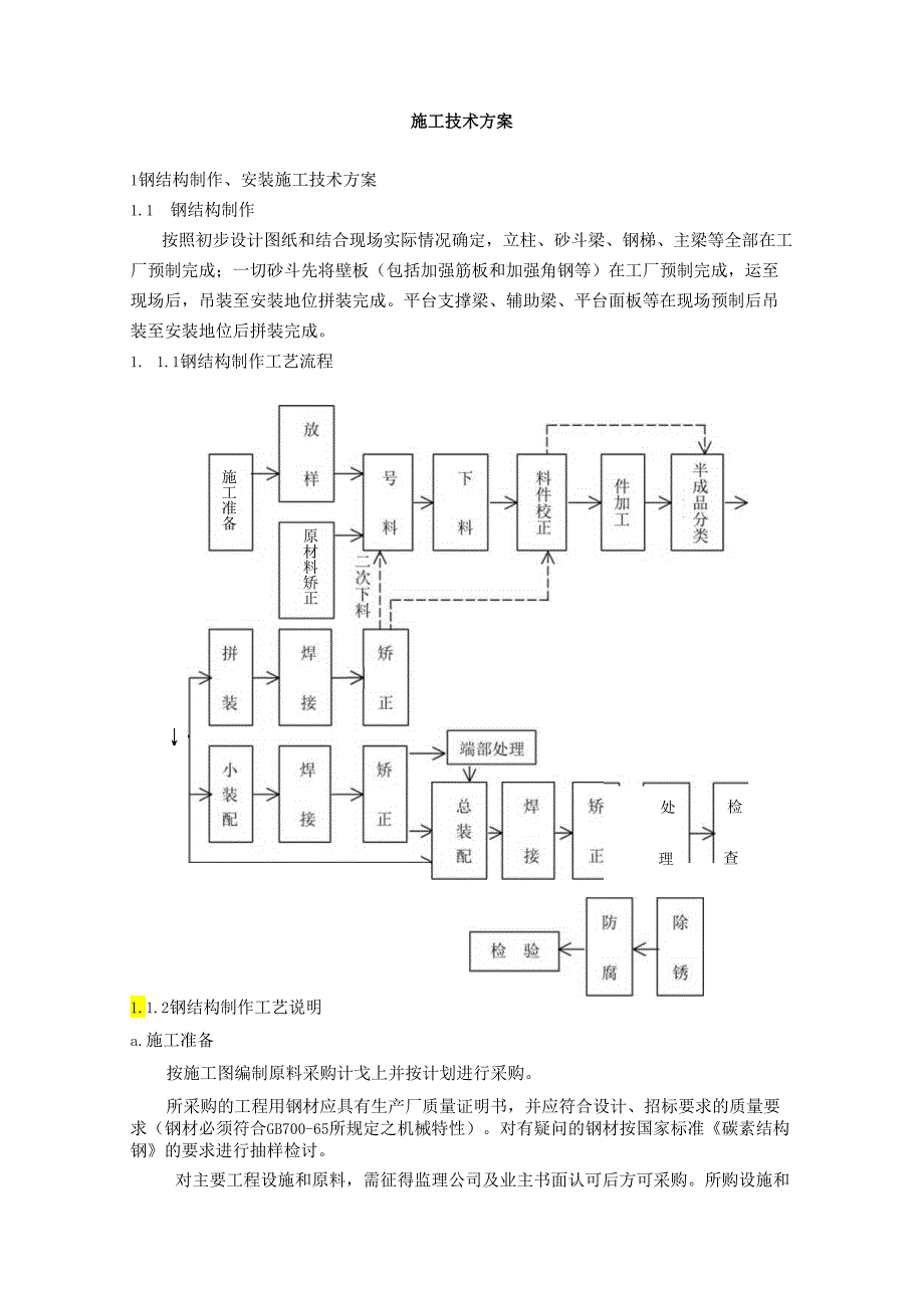 钢结构工程施工方案模板.docx_第3页