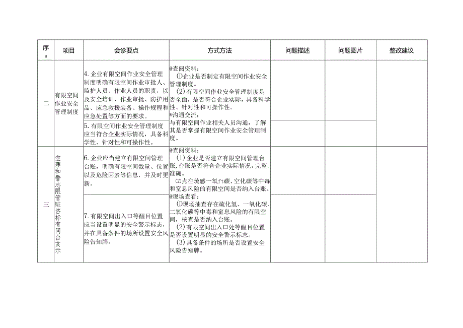 工贸重点企业现场会诊表.docx_第2页