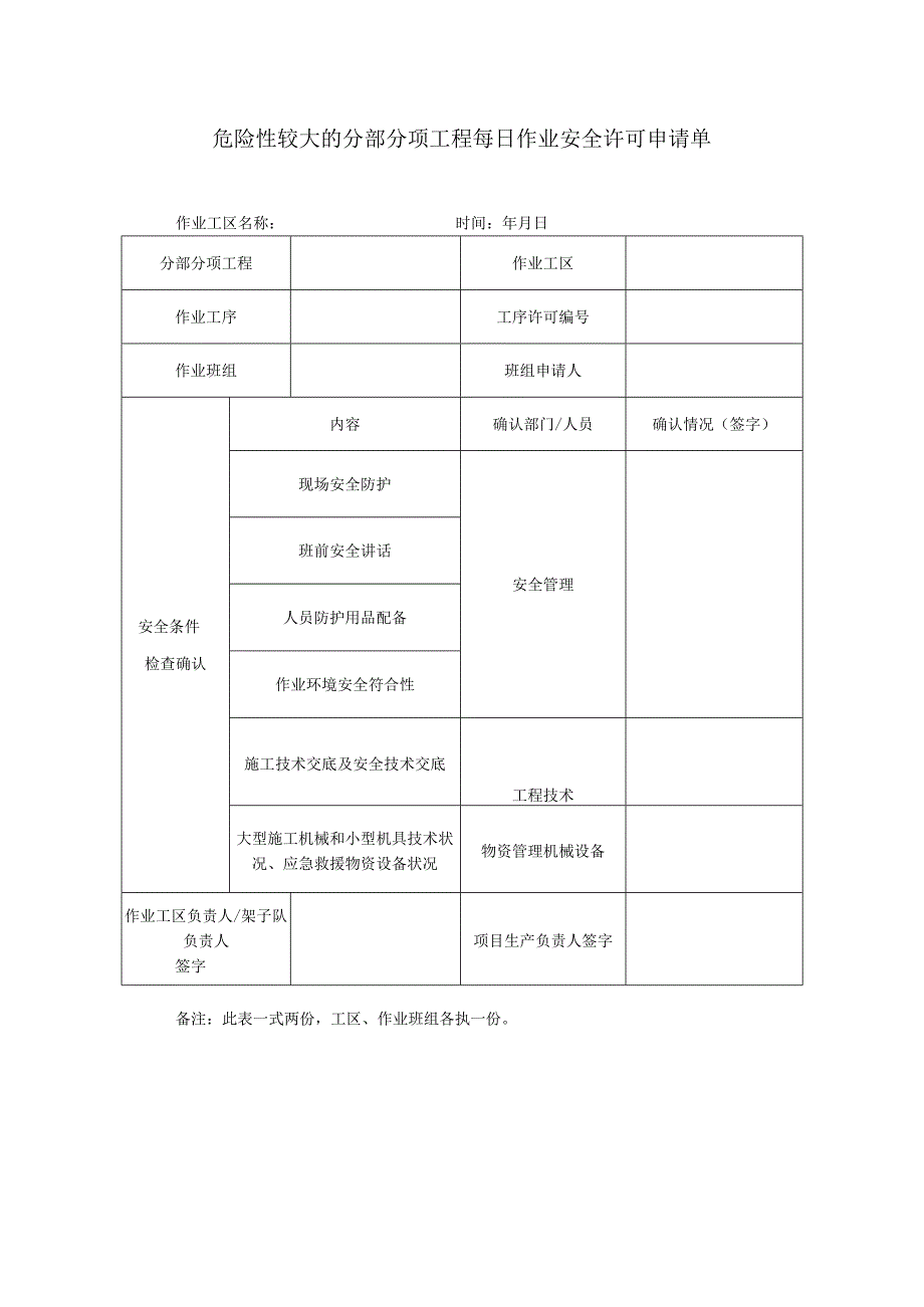 危险性较大的分部分项工程每日作业安全许可申请单.docx_第1页