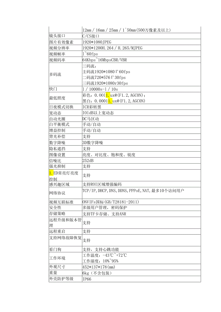 200W星光级治安卡口抓拍单元摄像头技术参数介绍.docx_第2页