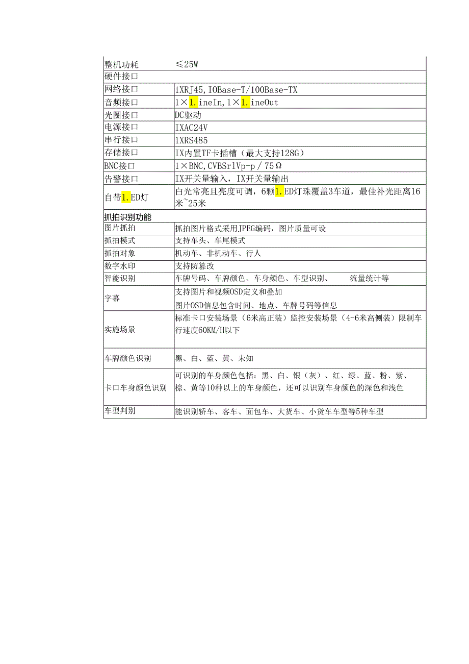 200W星光级治安卡口抓拍单元摄像头技术参数介绍.docx_第3页