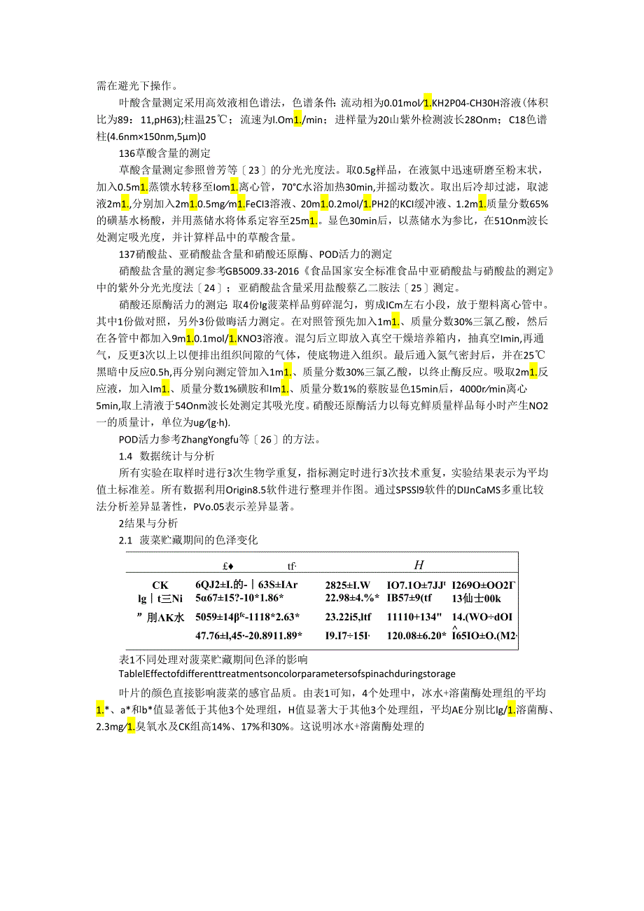 冰水混合物结合溶菌酶对菠菜品质及硝酸盐含量的影响.docx_第3页