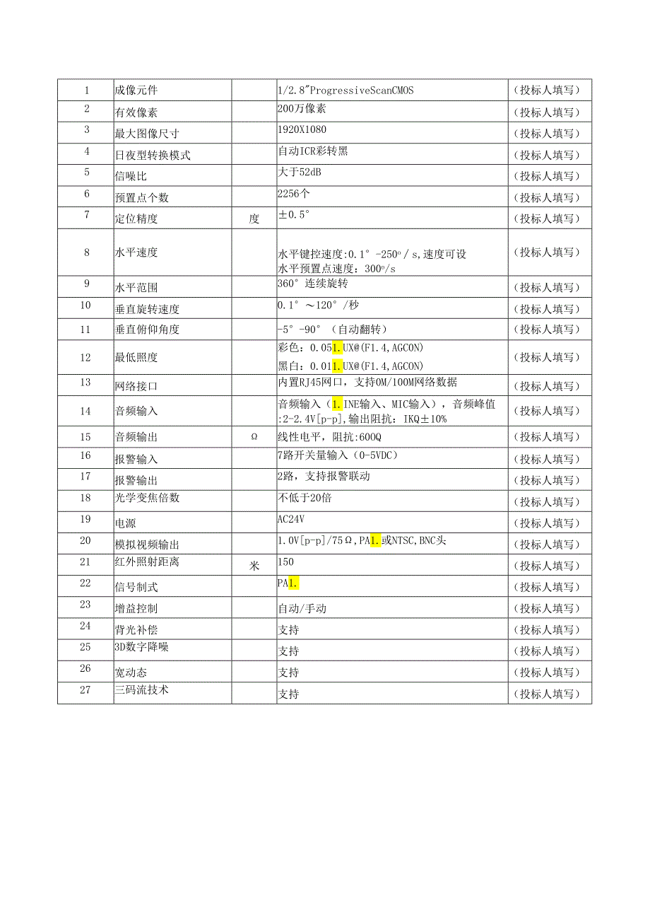 110KV变电站新建工程--图像监视系统专用技术规范.docx_第2页