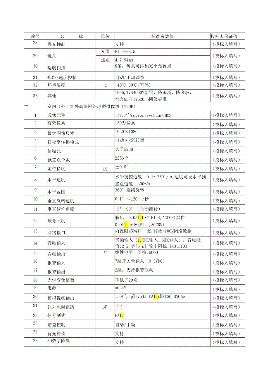 110KV变电站新建工程--图像监视系统专用技术规范.docx_第3页