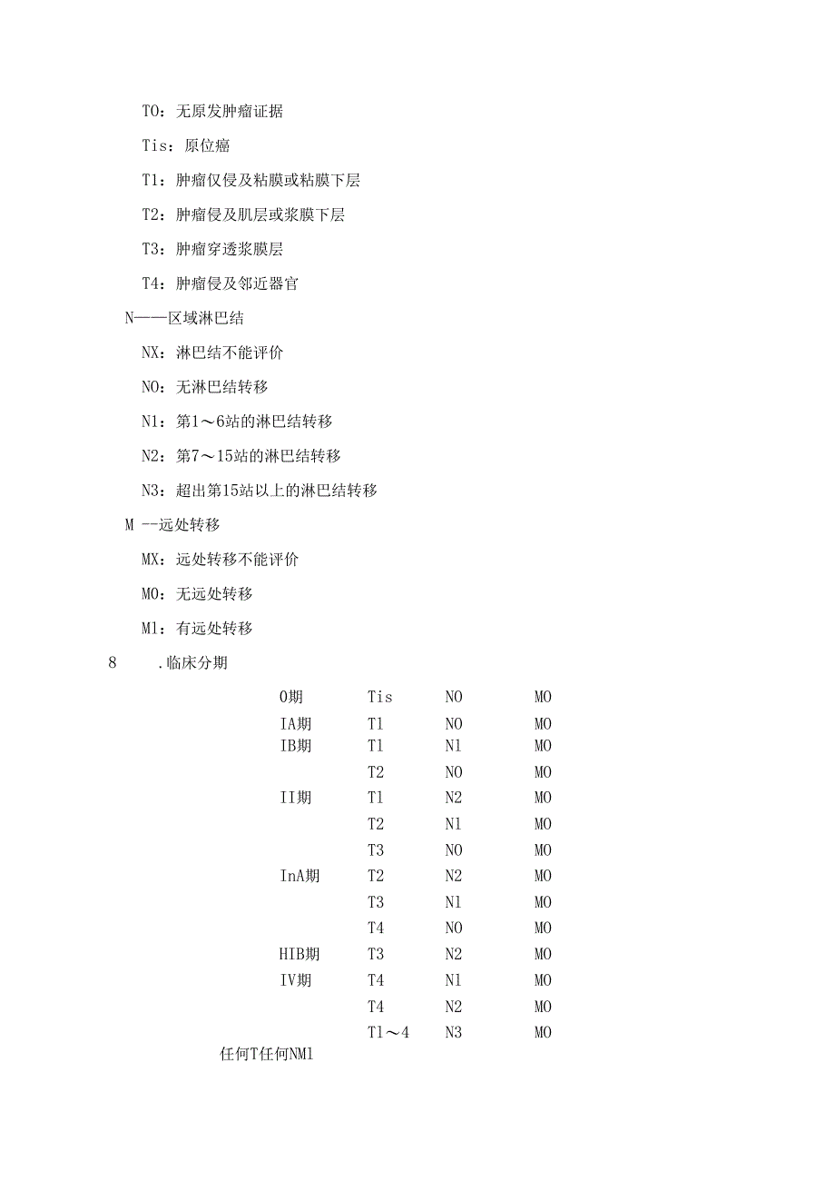 胃癌诊疗规范.docx_第2页