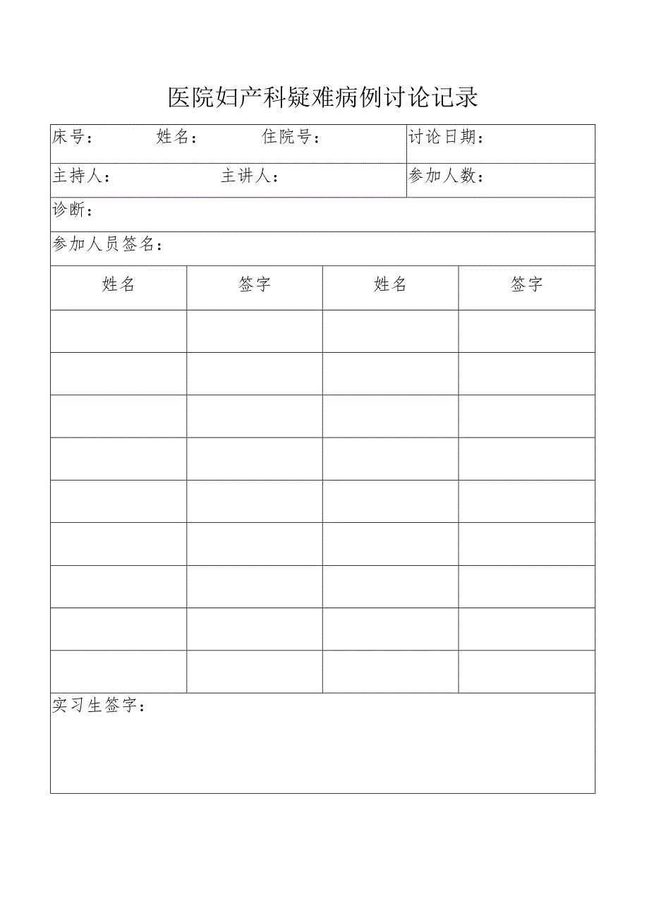 医院妇产科疑难病例讨论记录.docx_第1页