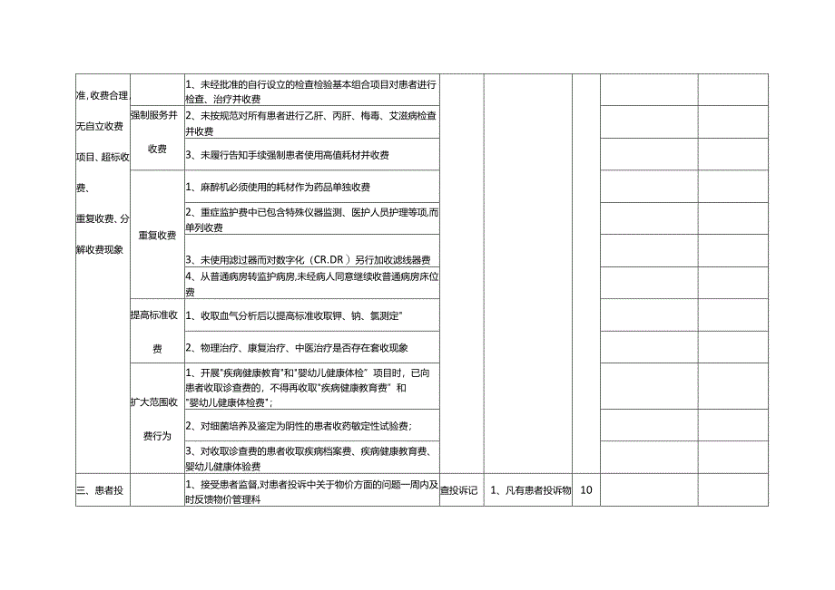 物价管理质量检查评分表.docx_第2页