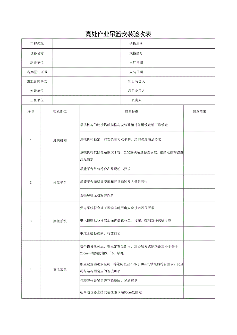 高处作业吊篮安装验收表.docx_第1页