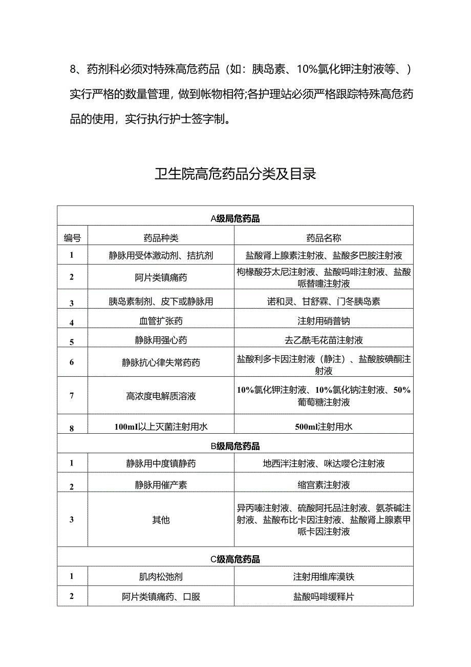 高危药品管理制度.docx_第2页