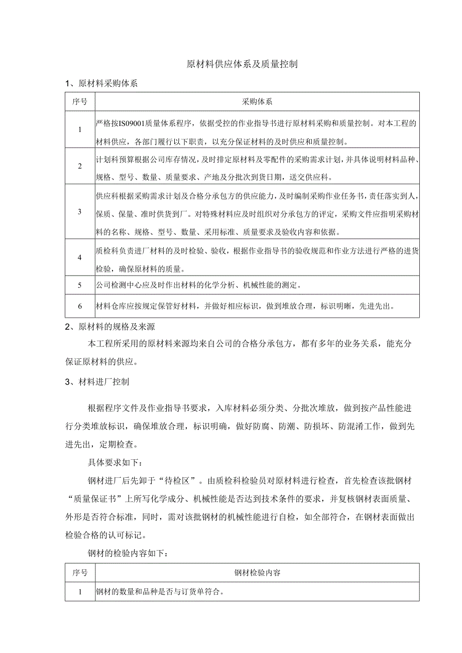 原材料供应体系及质量控制.docx_第1页