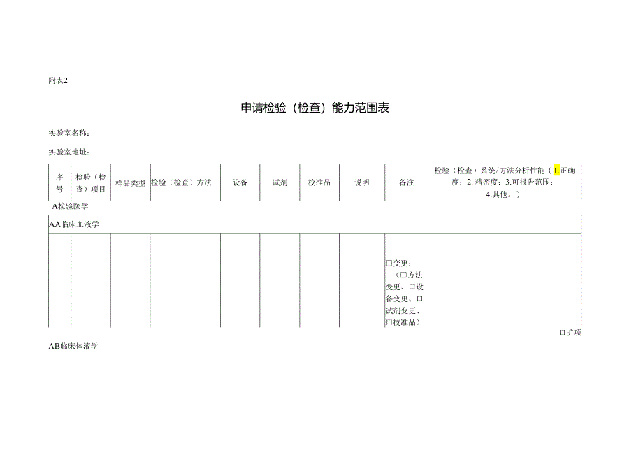 CNAS-AL02-03：20230801 附表2 申请检验（检查）能力范围表（中英文）.docx_第1页