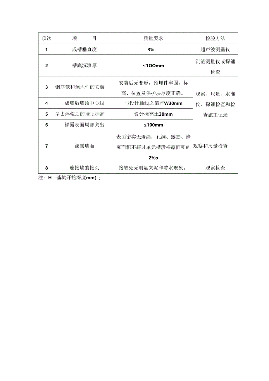 成槽工程质量控制监理工作内容.docx_第3页