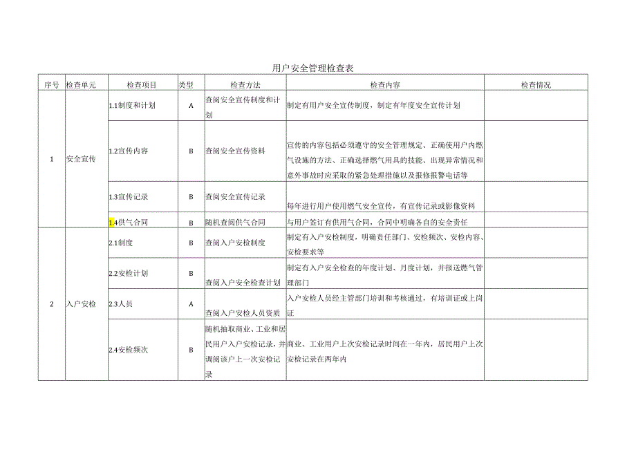 用户安全管理检查表.docx_第1页