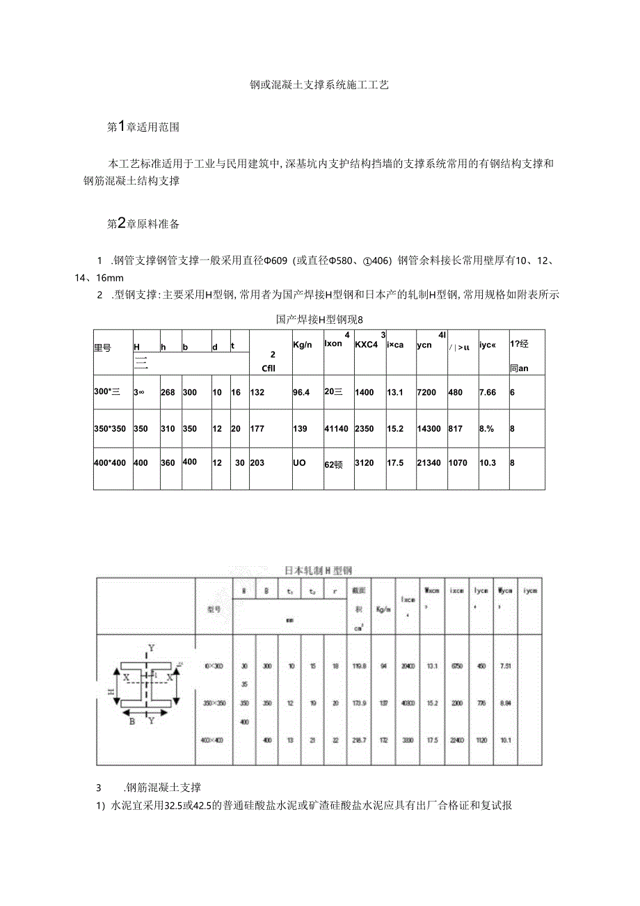 钢或混凝土支撑系统施工工艺模板.docx_第1页