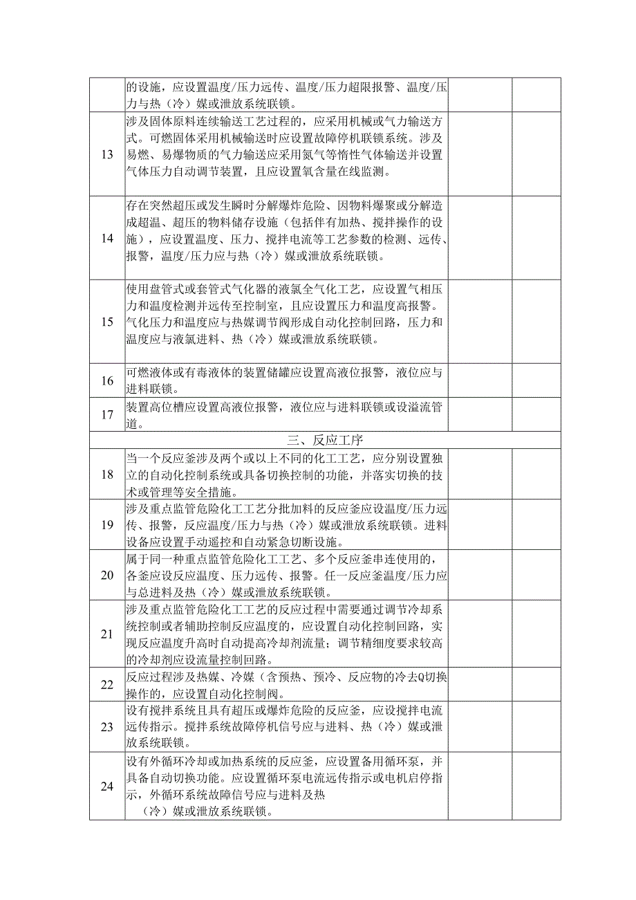 重点化工企业全流程自动化控制改造验收表.docx_第2页