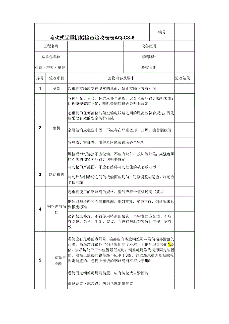 流动式起重机械检查验收表.docx_第1页